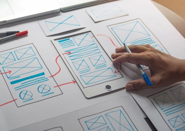 The Importance Of UI and UX For Your Website 1 why ui ux is important